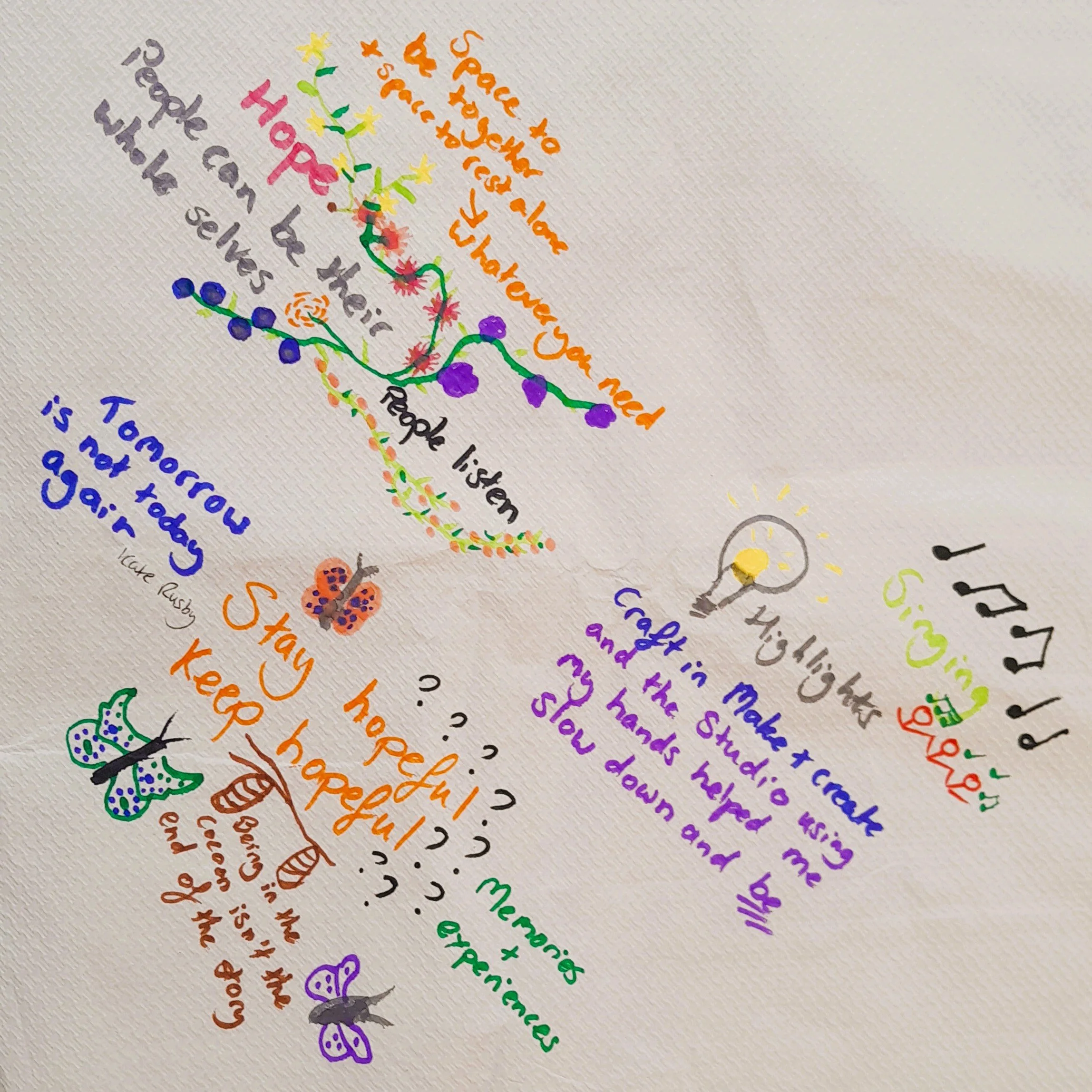 Participants wrote or drew on paper banqueting roll covering each table, so we could capture their reflections.