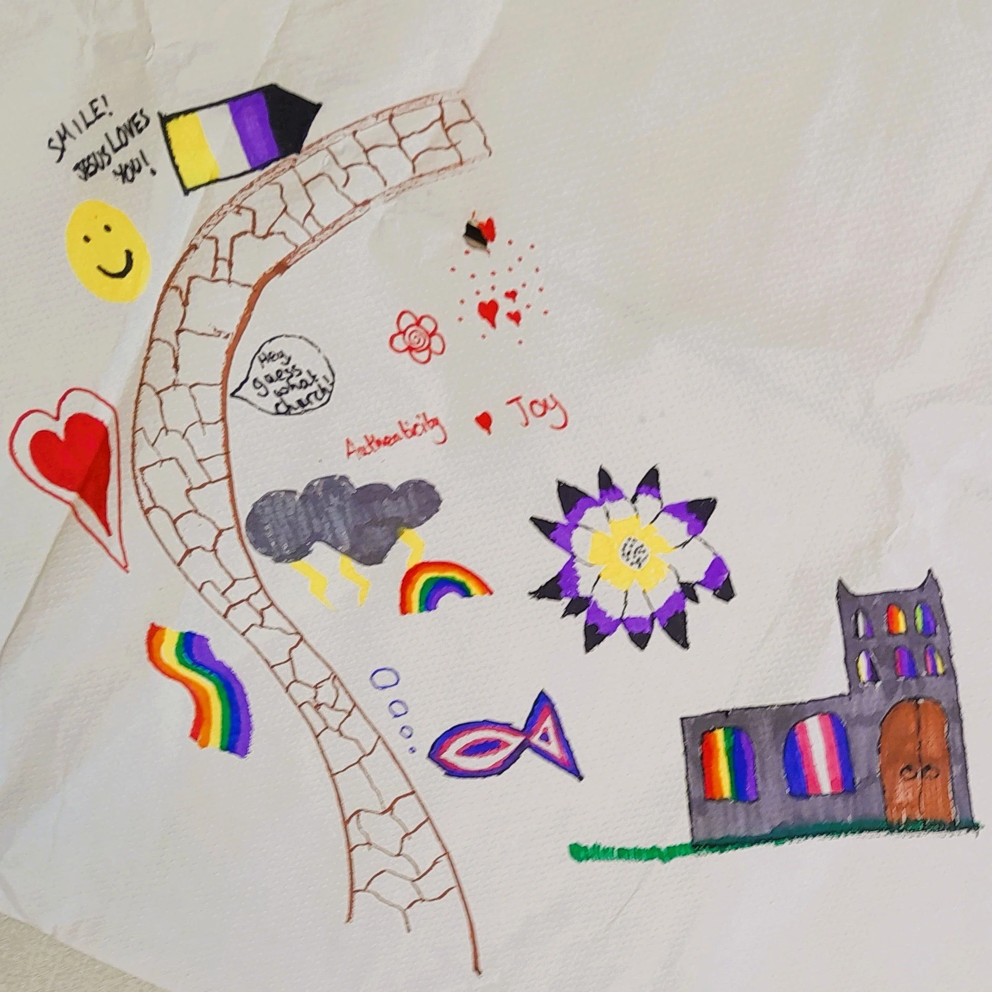 Participants wrote or drew on paper banqueting roll covering each table, so we could capture their reflections.
